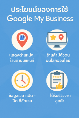 ประโยชน์ของการใช้ Google My Business